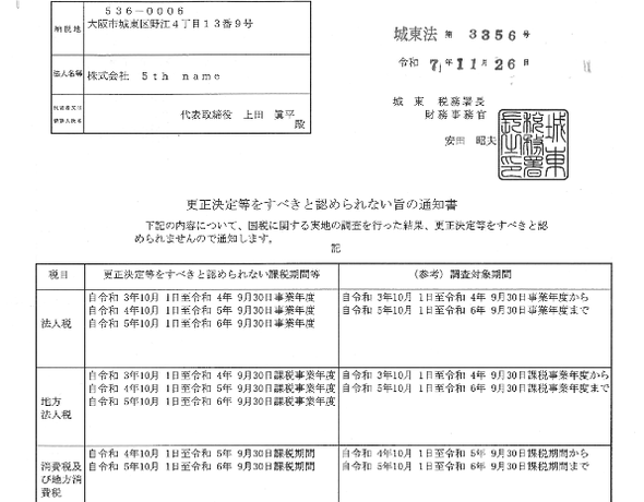 税務調査資料